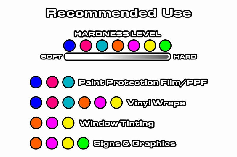 TRI-EDGE SQUEEGEE
