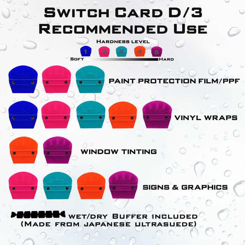 TRI- EDGE SWITCH CARDS D/3