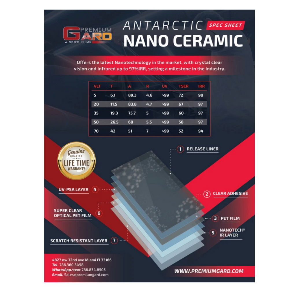 PremiumGard Antarctic Nano Ceramic (ANC) - Premium Gard Window Films