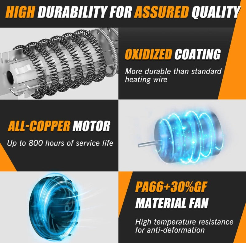 Best Heat Gun - Heat Gun | Premium Gard